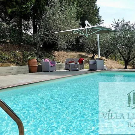 Le Tortore Privata Lusso Piscina Relax Villa